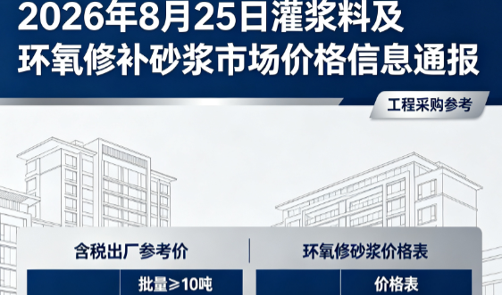 龙河镇2026年8月25日灌浆料及环氧修补砂浆市场价格信息通报